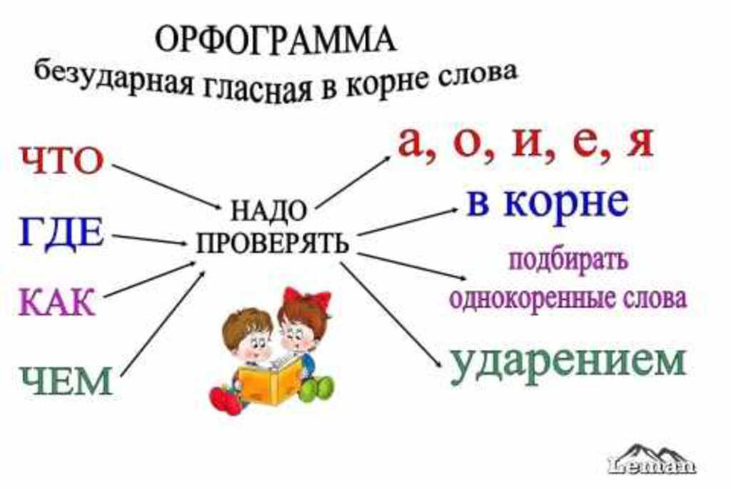 Рисунок как проверить